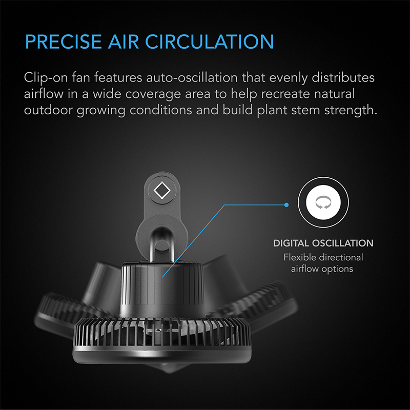 Clip-on Oscillating Circulation Clip Fan