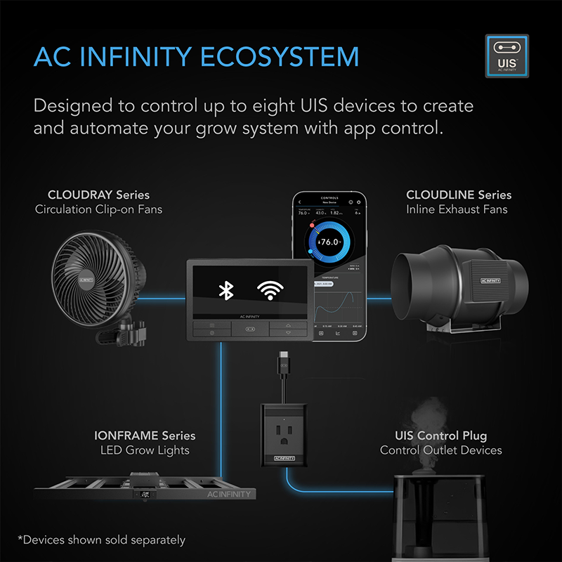 AC Infinity Controller 69 PRO+