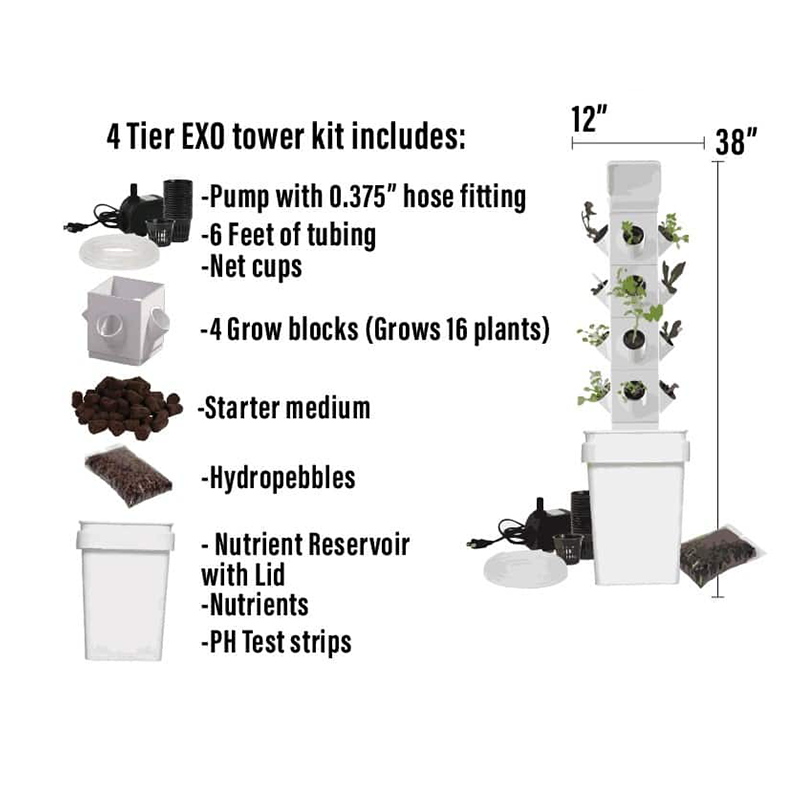 A Picture that explains what is included in ExoTowers 4 tier or 16 plant kit.