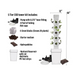 A Picture that explains what is included in ExoTowers 5 tier or 20 plant kit.