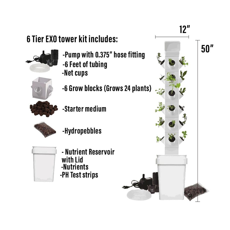 A Picture that explains what is included in ExoTowers 6 tier or 24 plant kit.